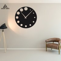 Circles